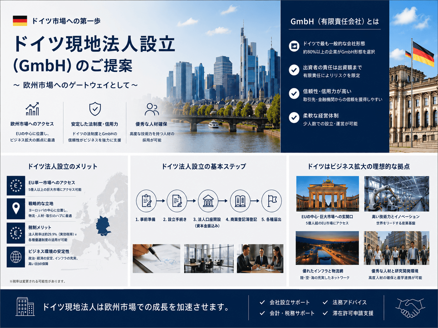 海外進出に関わる、あらゆる情報が揃う「海外ビジネス支援プラットフォーム」Digima〜出島〜の海外ビジネスセミナーリスト